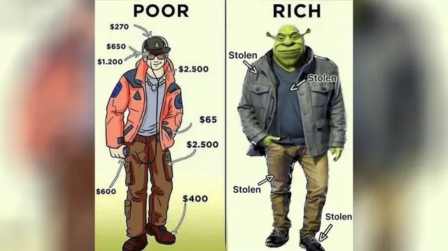 Carte meme Poor vs. Rich Outfit Comparison