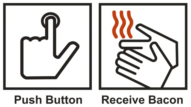 Carte meme Push Button, Receive Bacon