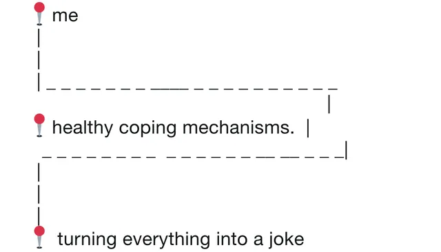 Carte meme Pushpin Emoji Detour