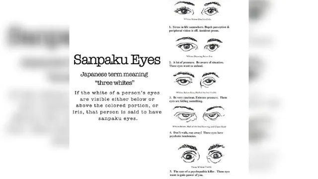Carte meme Sanpaku Eyes