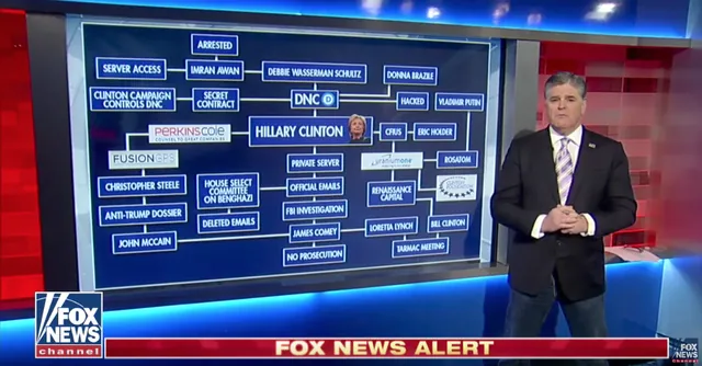 Sean Hannity's Hillary Clinton Web of Corruption meme card