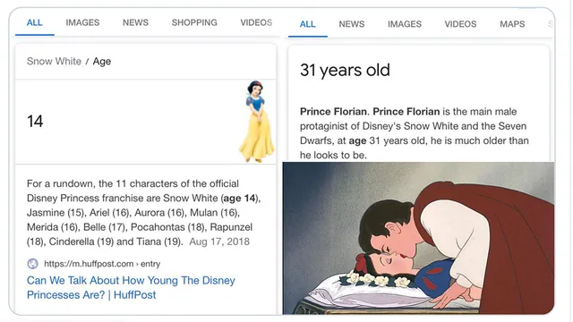 Carte meme Snow White And Prince Florian Age Gap