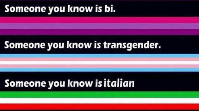 Carte meme Someone You Know Is Gay / Maybe Even Someone You Love
