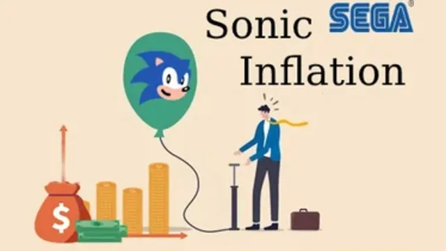 Carte meme Sonic Inflation
