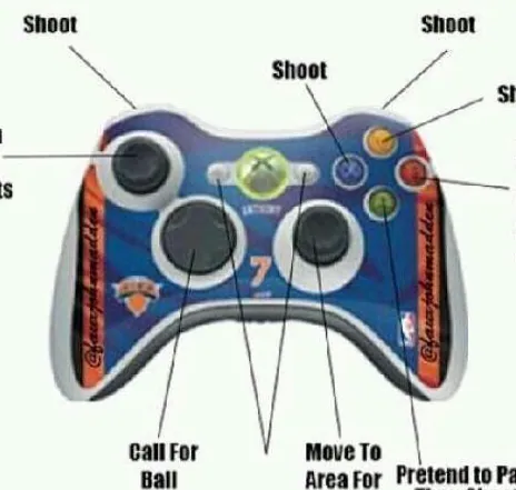 Special Edition Xbox Controller Parodies meme card