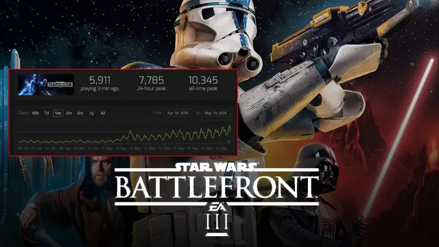 Star Wars: Battlefront 3 Rumors meme card