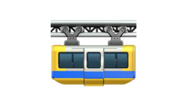 Carte meme Suspension Railway Emoji