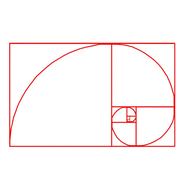 Carte meme The Golden Ratio
