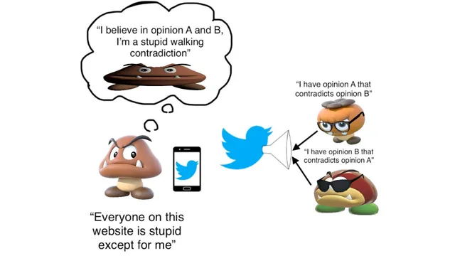 Carte meme The Goomba Fallacy