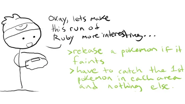 The Nuzlocke Challenge meme card