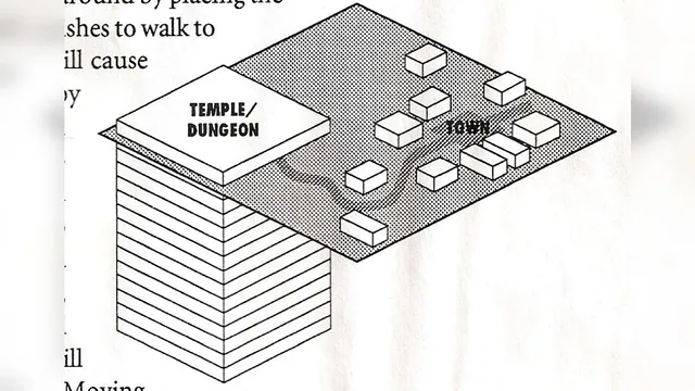 This Is the Only Correct Game Design meme card