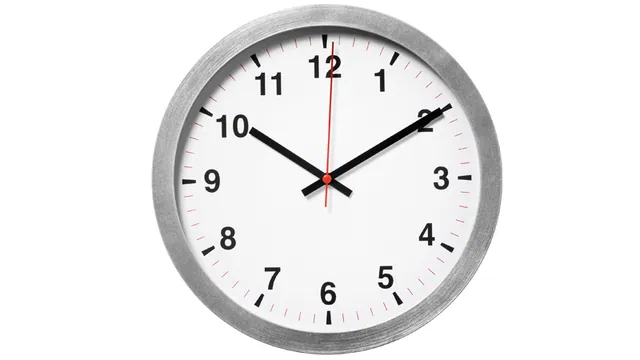 Time Is A Man Made Concept meme card