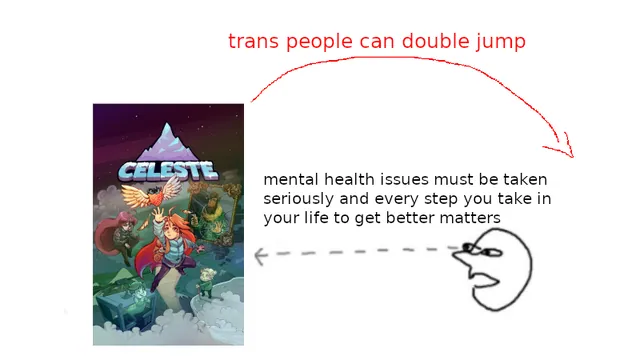 Trans People Can Double Jump meme card