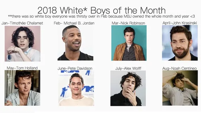 Carte meme Twitter’s White Boy of the Month