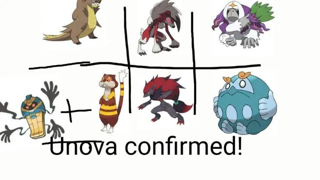 Carte meme Unova Confirmed