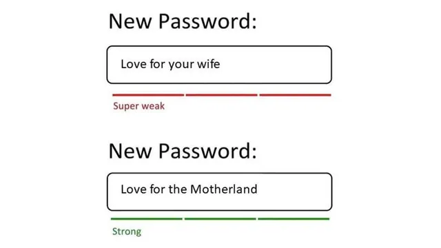 Weak vs. Strong Password meme card