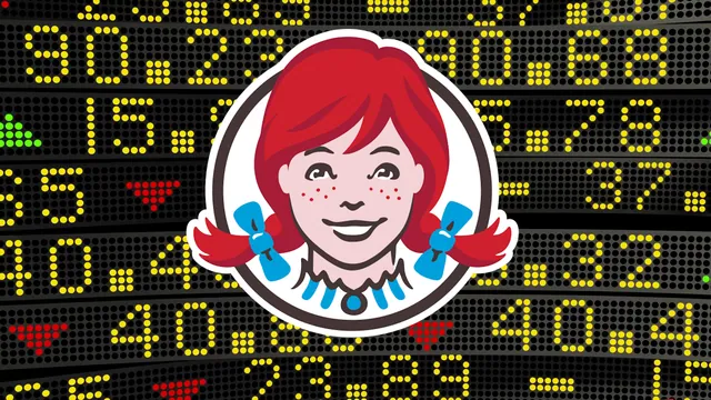 Wendy's Surge Pricing Rumor meme card