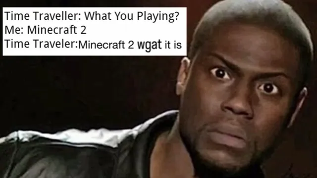 Wgat It Is / Time Traveller What It Is meme card