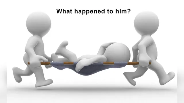 Carte meme What Happened to Him?