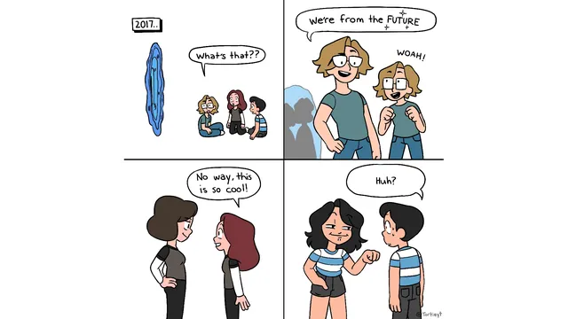 What's That? We're From the Future meme card