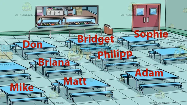 Carte meme Where Y’all Sitting / Lunch Table