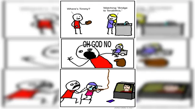 Carte meme Where’s Timmy? Oh God No!