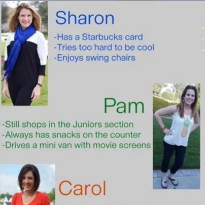 Carte meme Which White Suburban Mom Are You?