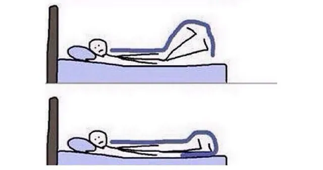 Carte meme Who Else Does This While In Bed? / Tucking Blanket Under Feet