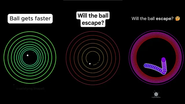 Will the Ball Escape? / Ball Bouncing Brainrot meme card