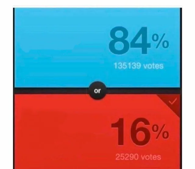 Carte meme Would You Rather?