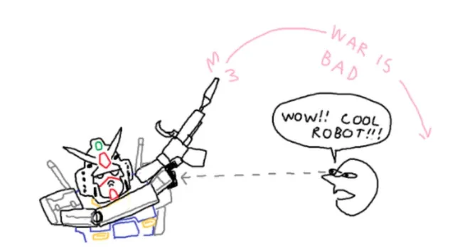 Wow Cool Robot meme card