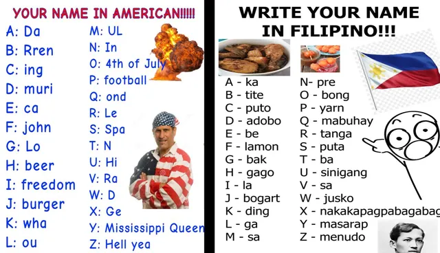 Write Your Name In X meme card