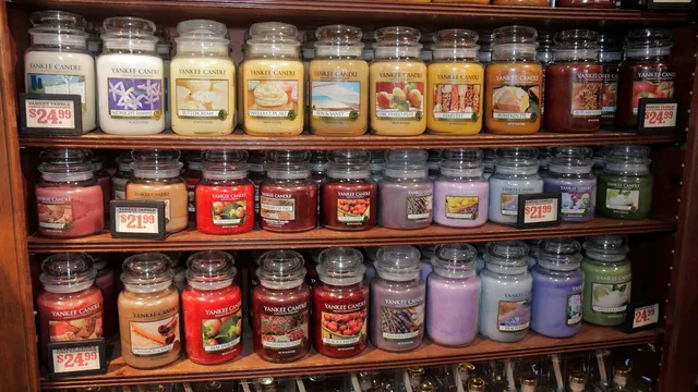 Yankee Candle Index meme card