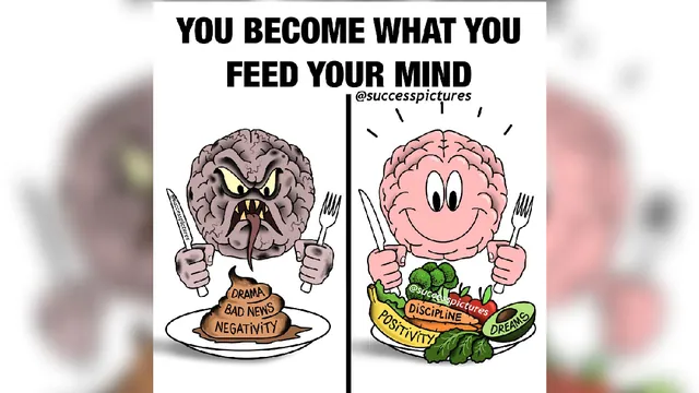 You Become What You Feed Your Mind meme card