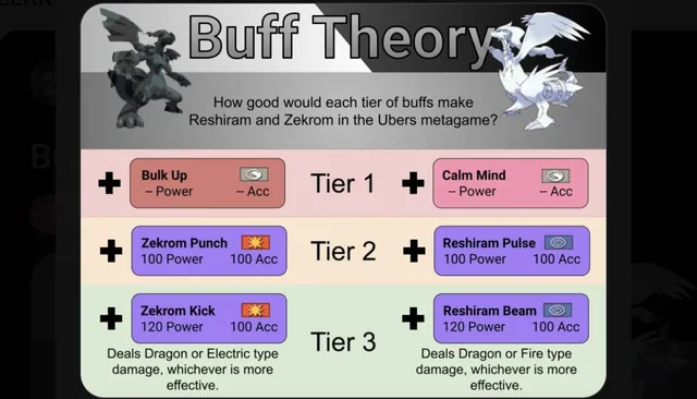 Carte meme Zekrom Kick