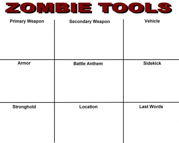 Zombie Tools/Zombie Survival Sheet meme card