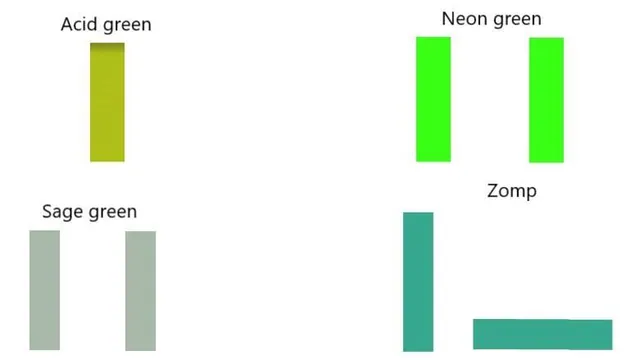 Carte meme Zomp