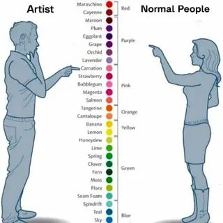 Carte meme Artist vs. Normal People, rareté rare