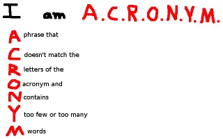 Bad Acronyms meme card, rare rarity