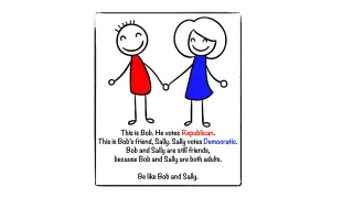 Be Like Bob and Sally meme card, common rarity