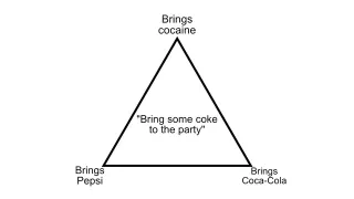Bring Some Coke to the Party meme card, common rarity