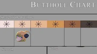 Butthole Chart meme card, common rarity