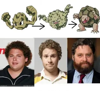 Celebrity Pokemon Evolutions meme card, rare rarity