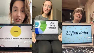 Carte meme Dating Wrapped, rareté commune