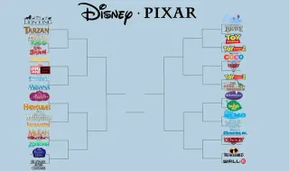 Carte meme Disney-Pixar Bracket, rareté commune