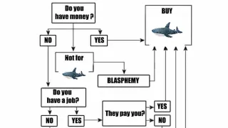 "Do You Have Money?" Flowchart meme card, common rarity