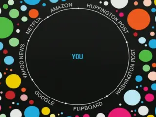 Filter Bubble meme card, common rarity