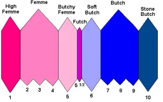 Futch Scale meme card, rare rarity