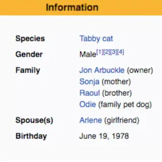 Garfield Gender Debate meme card, rare rarity