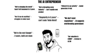 Carte meme Glif AI Wojaks, rareté commune